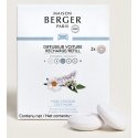 Maison Berger Paris MB7825 aroma diffuser refill Aroma pad Maison Berger Paris MB7825 aroma diffuser refill Aroma pad