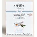 Maison Berger Paris MB7825 aroma diffuser refill Aroma pad Maison Berger Paris MB7825 aroma diffuser refill Aroma pad