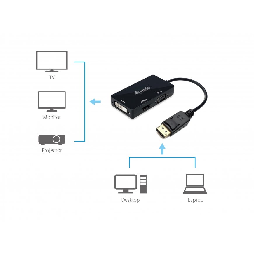 Equip 133441 vaizdo kabelio adapteris 0,24 m DisplayPort DVI-D + VGA (D-Sub) + HDMI Juoda – 3