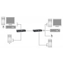 LevelOne KVM over Cat.5 Extender