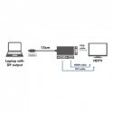 LogiLink CV0109 video cable adapter 0.15 m DisplayPort VGA + HDMI + DVI Black