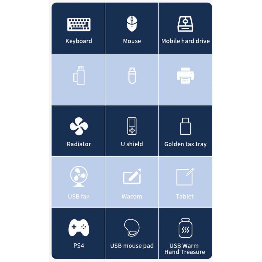 PREMIUMCORD Hub USB 3.2, 4 prievadų su prievadų jungikliais, 5G SuperSpeed, juoda – 4