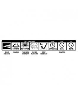 MAGLITE 150-000-647 ML300L LED 4D Juodas