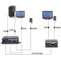 TST-jatkojohto VGA+AU/UTP TST-jatkojohto VGA+AU/UTP