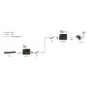 LevelOne GVT-2016 tīlkla mediju pārveidotājs 1000 Mbit/s Multi režīms, Viens režīms Melns LevelOne GVT-2016 tīlkla mediju pārveidotājs 1000 Mbit/s Multi režīms, Viens režīms Melns
