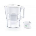 Brita 1052801 vandens filtras Spintelės vandens filtras 2,4 L Balta Brita 1052801 vandens filtras Spintelės vandens filtras 2,4 L Balta