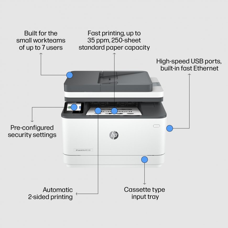 HP LaserJet Pro 3002dn Printer – 5