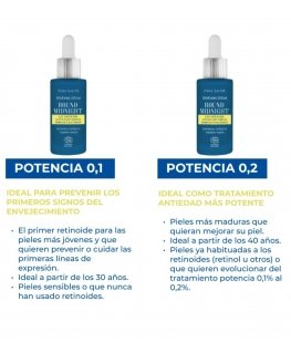 Alma Secret Round Midnight Sérum Con Retinal Puro 0.2, 30 ml
