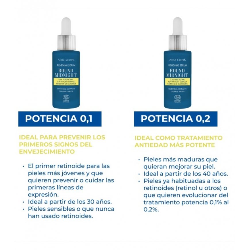 Alma Secret Round Midnight Sérum Con Retinal Puro 0.2, 30 ml