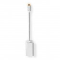 Nedis CCTB64480AL02 видео кабель адаптер 0,2 m USB Type-C DisplayPort Серебристый Nedis CCTB64480AL02 видео кабель адаптер 0,2 m USB Type-C DisplayPort Серебристый