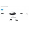 LevelOne FSW-0808TX võrgulüliti Mittejuhitav Fast Ethernet (10/100) Hall