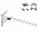 TST ANTENNA KIERUNKOWA 19/21-48