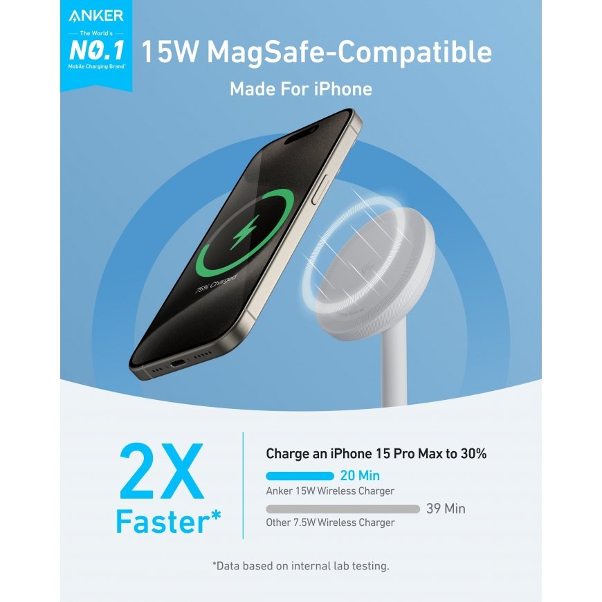Anker MagGo – 3