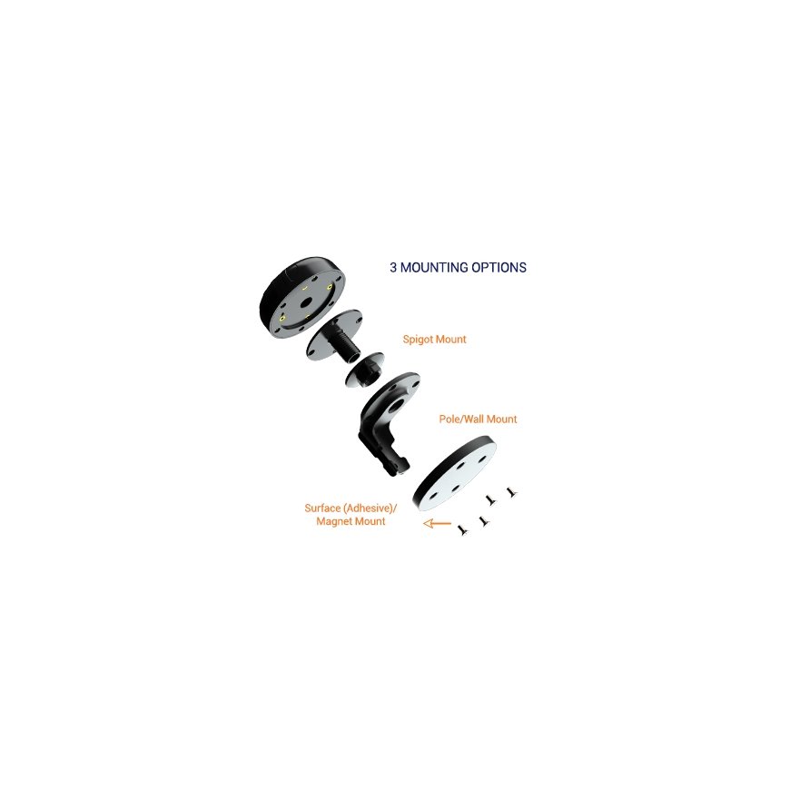 Poynting PUCK-3-V2 tinklo antena Daugiakryptė antena SMA 21 dBi – 5