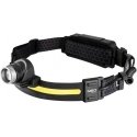 Neo Tools LED priekinio žibinto DIRŽAS 2.0 Neo Tools LED priekinio žibinto DIRŽAS 2.0