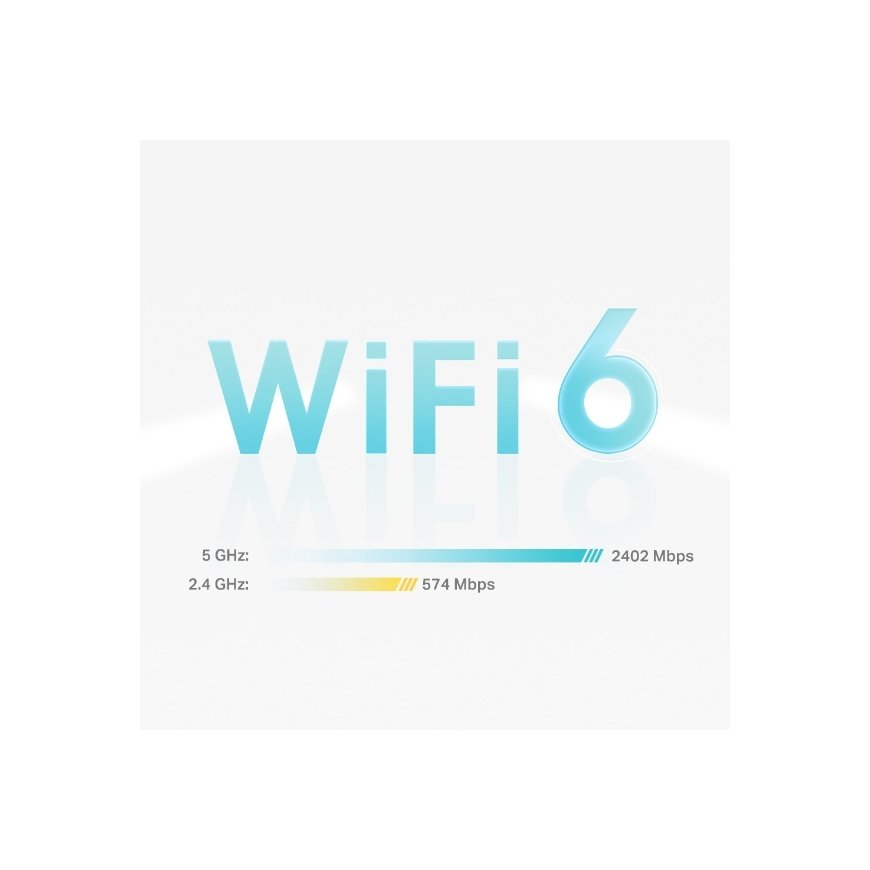 TP-Link DECO X55 (3-Pack) Kaks sagedusala (2,4 GHz / 5 GHz) Wi-Fi 6 (802.11ax) Valge Sisemodem – 5