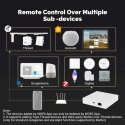 Moes Smart Home MATTER communication station ZigBee BRIDGE TUYA / Smart Life Moes Smart Home MATTER communication station ZigBee BRIDGE TUYA / Smart Life