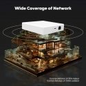 Moes Smart Home MATTER communication station ZigBee BRIDGE TUYA / Smart Life Moes Smart Home MATTER communication station ZigBee BRIDGE TUYA / Smart Life
