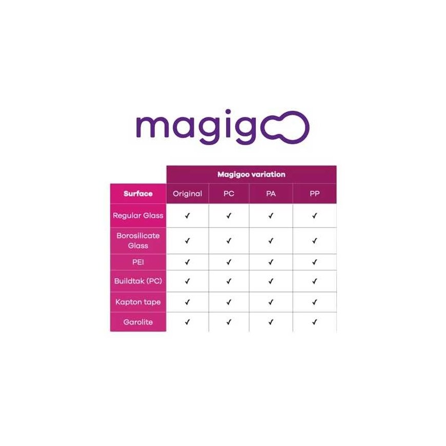 Magigoo Pro Kit - 3D-tulostusliima – 5
