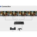 PremiumCord HDMI 2.1 splitter 1-2 ports, 8K@60hz, 4K@120Hz, 1080p, HDR+