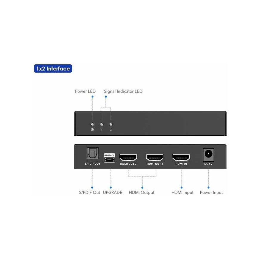 PremiumCord HDMI 2.1 splitter 1-2 ports, 8K@60hz, 4K@120Hz, 1080p, HDR+ – 3