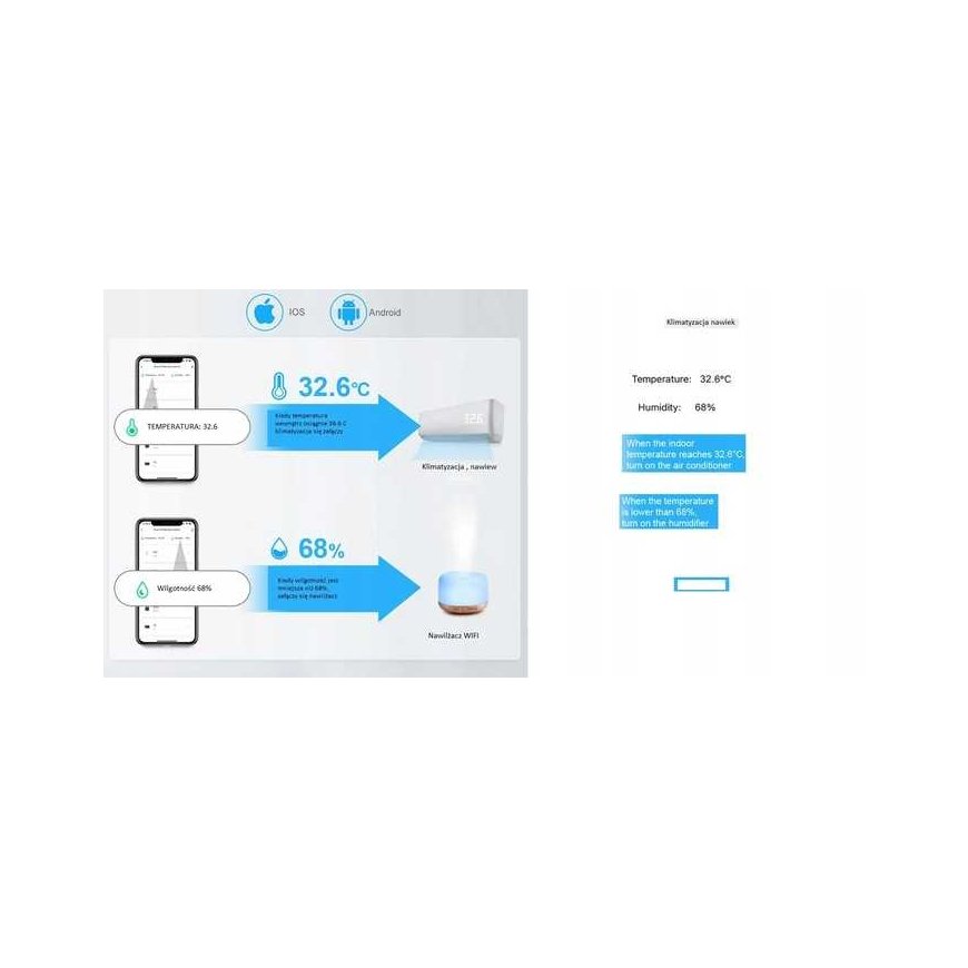 Temperature and humidity sensor ZigBee T1 Tuya Smart Life – 5