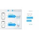 Temperature and humidity sensor ZigBee T1 Tuya Smart Life