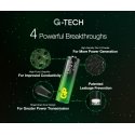 GP Batteries Ultra Plus Alkaline 03024AUPETA-B4 батарейка Батарейка одноразового использования AAA Щ