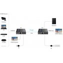 Inny D EXTENSION HDMI-EX-70IR-4KV2 Inny D EXTENSION HDMI-EX-70IR-4KV2