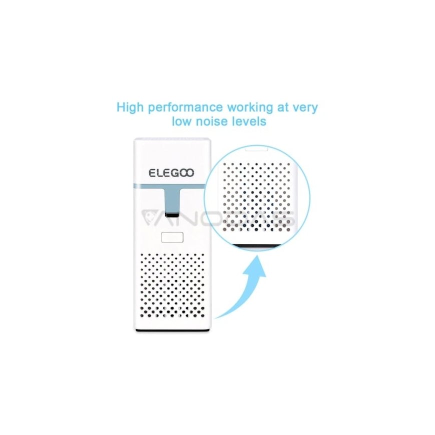 Elegoo mini air purifier – 2