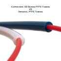 Micro Swiss Capricorn XS -sarjan PTFE Bowden-putki 1,75 mm muoville
