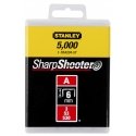 Stanley 1-TRA204-5T naglu un skavu pistoles piederums Skavu, skrūvju un naglu sortiments TR40 TR150L Stanley 1-TRA204-5T naglu un skavu pistoles piederums Skavu, skrūvju un naglu sortiments TR40 TR150L