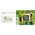 Aptel SMART DOUBLE VALVE FOR IRRIGATION SYSTEM WITH WIFI GATEWAY TWG004WRF+TTV203WRF Tuya Smart RainPoint