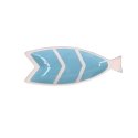 Npc Polska DOMESTIC RITUALS PELAGICOILLOGICO Fish Plate Light Blue 30.5 x 12.5 x 3 cm Npc Polska DOMESTIC RITUALS PELAGICOILLOGICO Fish Plate Light Blue 30.5 x 12.5 x 3 cm