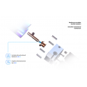 Phaetus Dragon Water Hotend - WST Blue Phaetus Dragon Water Hotend - WST Blue