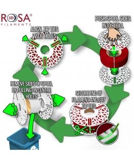 3D plastic ASA white 1.75mm 1kg refill pack Rosa3D
