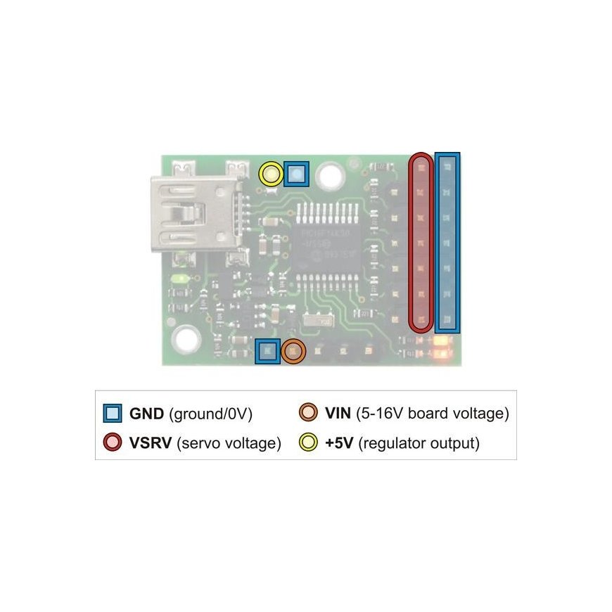 Servo Motor Controller Pololu Micro Maestro USB 6-channel – 3
