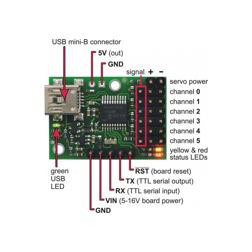 Servo Motor Controller Pololu Micro Maestro USB 6-channel – 4