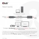 CLUB3D DisplayPort1.4 to HDMI 4K120Hz/8K60Hz HDR Active adapter M/F CLUB3D DisplayPort1.4 to HDMI 4K120Hz/8K60Hz HDR Active adapter M/F