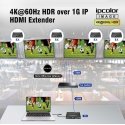 TST EXTENSION TRANSMITTER HDMI-EX-IP-4K-X1/TX TST EXTENSION TRANSMITTER HDMI-EX-IP-4K-X1/TX