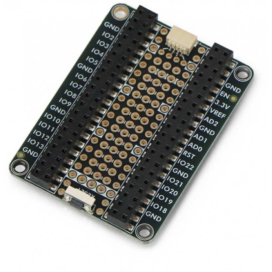 Adafruit PiCowBell Proto Under Plate –