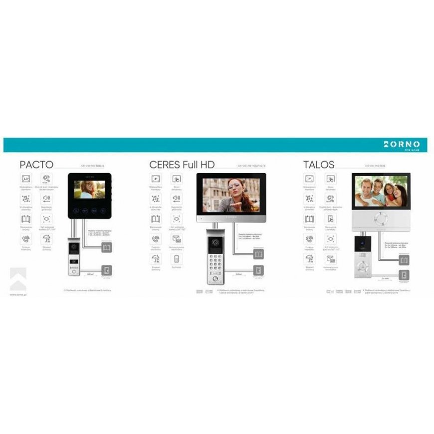 Orno Display Board - video intercoms, 133x50cm – 2