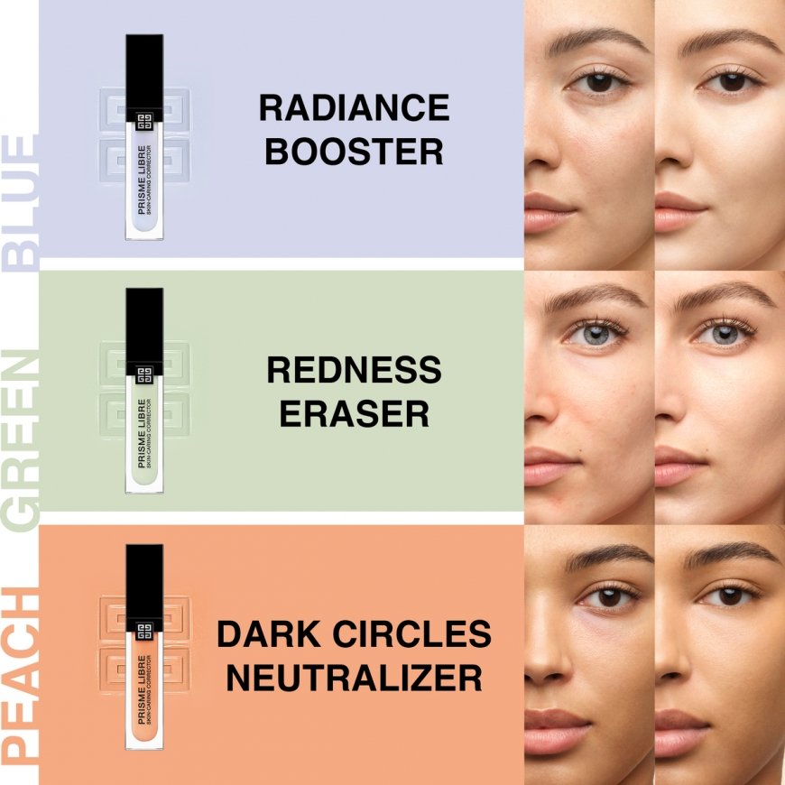 Givenchy Prisme Libre Skin-Caring Corrector 11 ml Pullo Rasva (aine) – 4