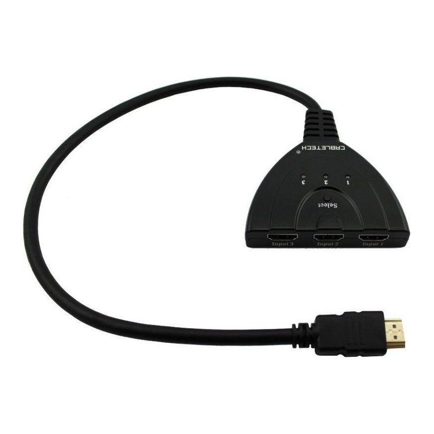 INNE Internal HDMI switch connector on
