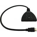 Internal HDMI switch connector on 1 output / 2 input cable. Internal HDMI switch connector on 1 output / 2 input cable.