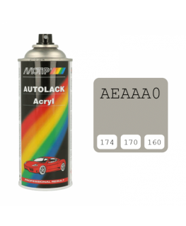 Motip Spalvoti dažai 400ml