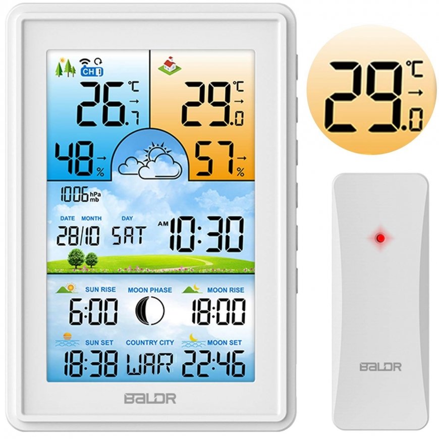 Berdsen Meteorological Station with screen BD-906 white