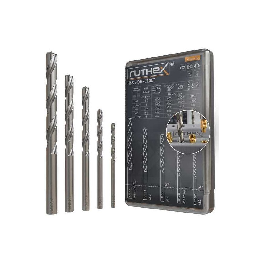 Ruthex drilling set for threaded inserts
