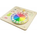 MASTERKIDZ Sensory Board Set "Training Board 5in1", motor skills development board, senses and emotions MASTERKIDZ Sensory Board Set "Training Board 5in1", motor skills development board, senses and emotions