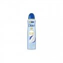 Edasüvendatud hooldus talkdeodorant - Deodorandi sprei.
